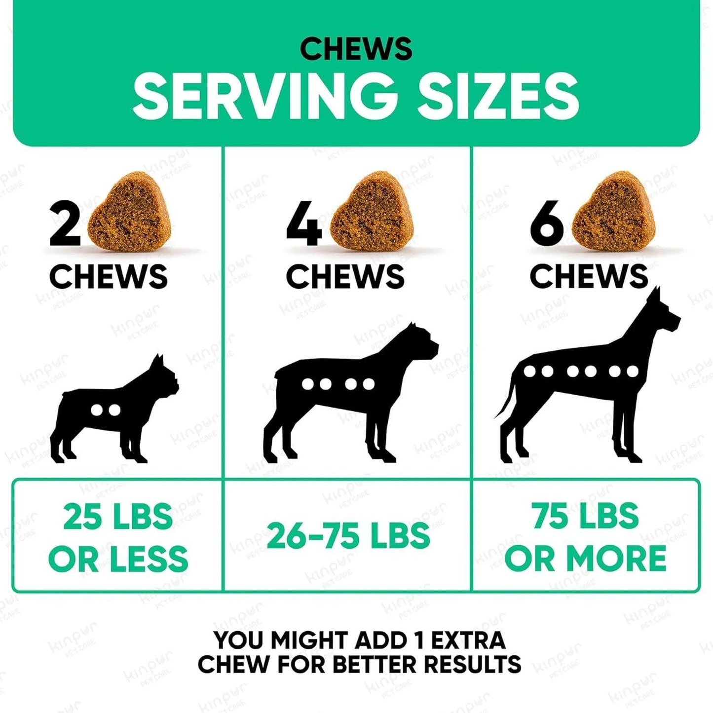 Natural Dog Allergy Chews for Dog Itch